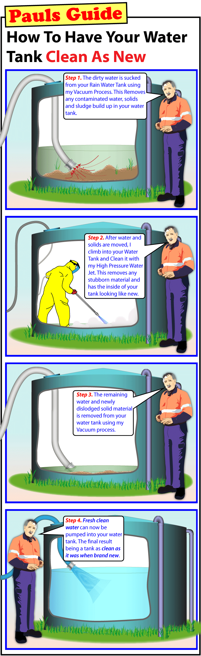 Water Tank Cleaning,water tank