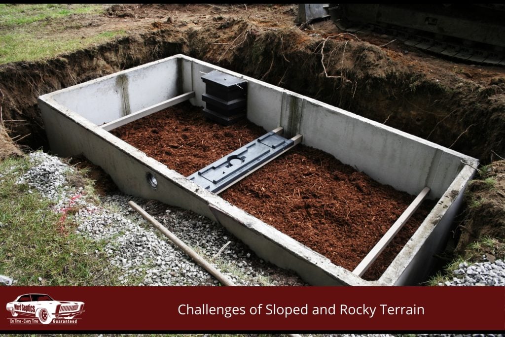 Challenges of Sloped and Rocky Terrain